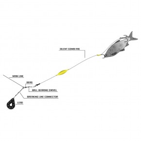 Black Cat Silent Combi Rig